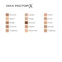 Base de Maquillaje Fluida Max Factor Face Finity 3 en 1 30 ml de Max Factor, Bases - Ref: S0560053, Precio: 12,26 €, Descuent...