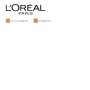 Correcteur facial Accord Parfait True Match L'Oreal Make Up (6,8 ml) de L'Oreal Make Up, Anti-tâches et correcteurs - Réf : S...