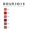 Batom Rouge Velvet Ink Bourjois (3,5 ml) de Bourjois, Batom - Ref: S0576930, Preço: 6,74 €, Desconto: %