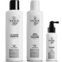 Friseur Set Nioxin System Anti-Haarausfall 3 Stücke von Nioxin, Geschenk-Sets - Ref: S05104414, Preis: 43,62 €, Rabatt: %