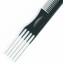 Brosse à Cheveux Termix 2525177 Noir Titane de Termix, Peignes - Réf : S4508057, Prix : 10,27 €, Remise : %