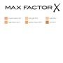 Pré base de maquillage Max Factor Spf 20 de Max Factor, Bases de maquillage - Réf : S0571866, Prix : €10.03, Remise : %