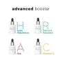 Sérum Anti-idade Bella Aurora Advanced Booster Retinol 30 ml | Epamu | Beauty Shop - Parfums, Make-up & Essentials Epamu.eu