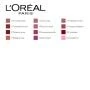 Batom Infaillible 24H L'Oreal Make Up | Epamu | Beauty Shop - Parfums, Make-up & Essentials Epamu.eu