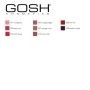 Batom Liquid Matte Gosh Copenhagen (4 ml) | Epamu.eu | Beauty Shop - Parfums, Make-up & Essentials Epamu.eu