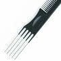 Hairstyle Termix 2525177 Black Titanium by Termix, Combs - Ref: S4508057, Price: 10,10 €, Discount: %